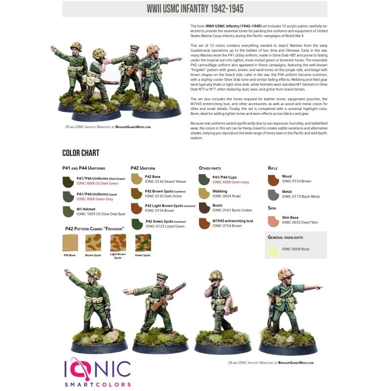 Set US Marine Corps Mundury Piechoty Morskiej 1942-1945 - 12 farb akrylowych do Wargames - IONIC-1206