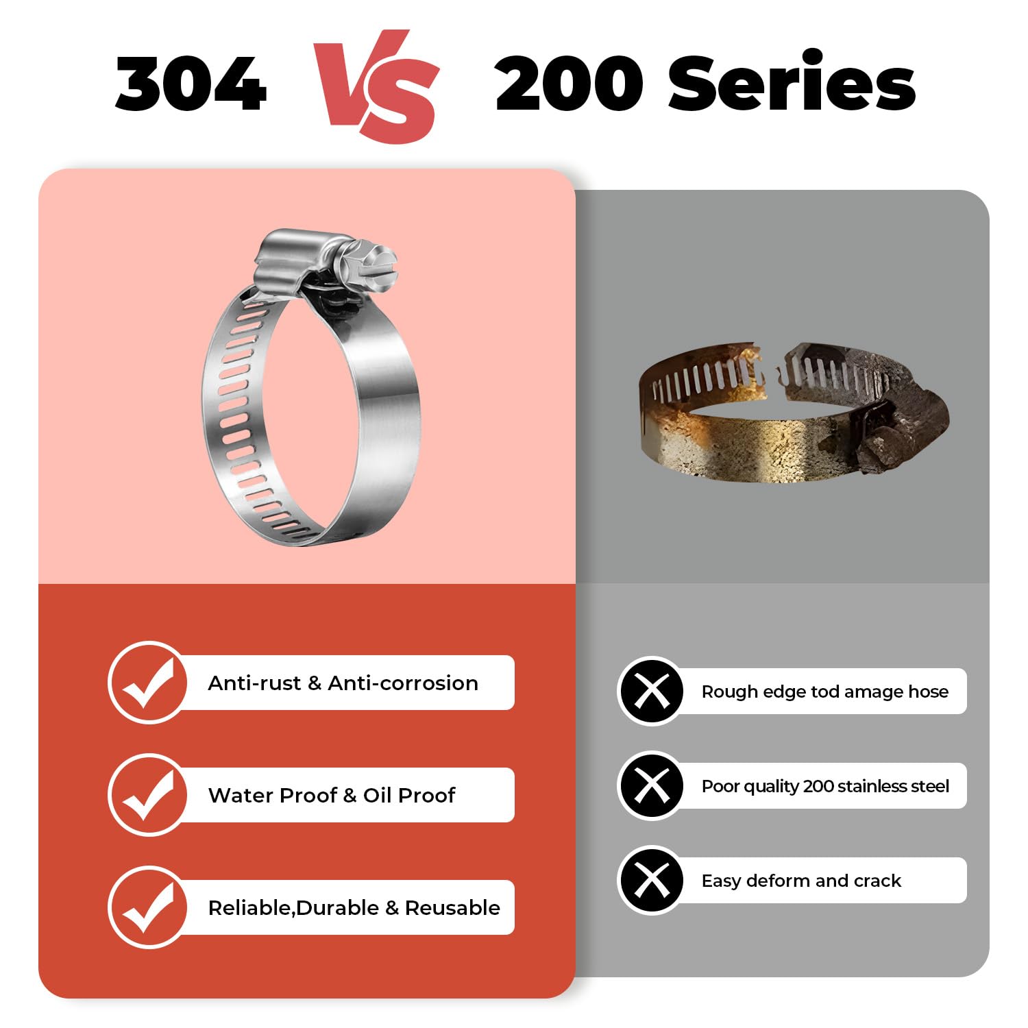 Everbilt 5/16 - 5/8 In. Stainless Steel Hose Clamp 6260294 - The Home Depot