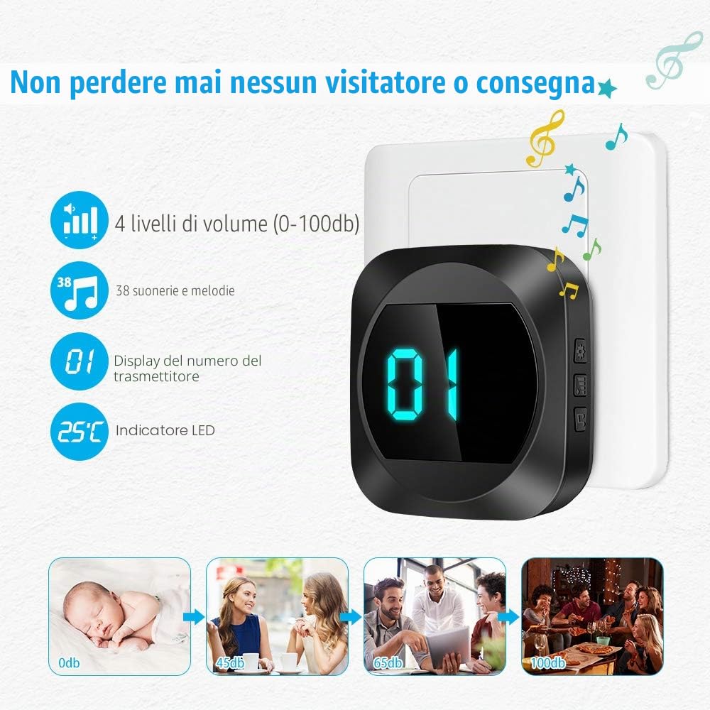 [Non Richiede Batteria] Campanello Senza Fili da Esterno, LED di Temperatura, Campanello Wireless Impermeabile con 2 Ricevitori e 1 Trasmettitore, Portata 150m, 38 Melodie e 4 Livelli di Volume