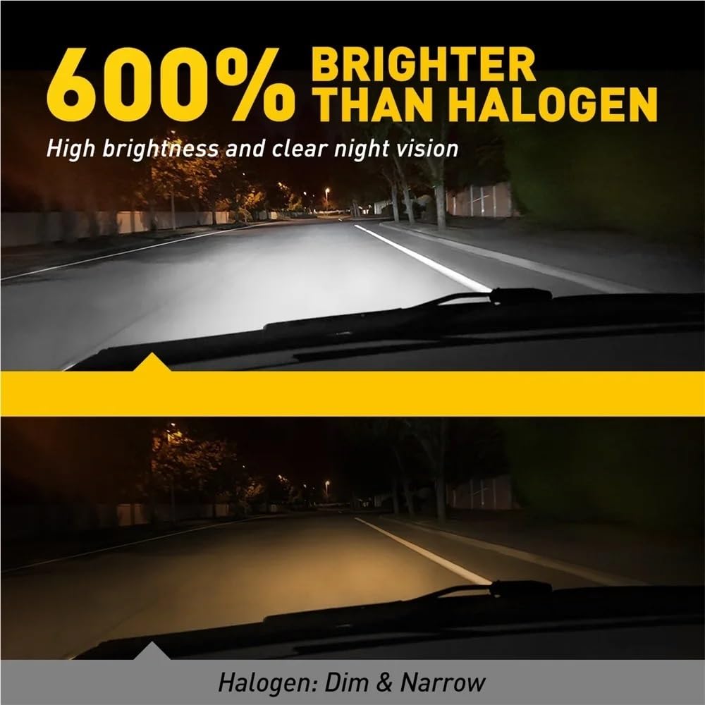 Phare LED haute puissance 20000 lm, ampoule de phare de voiture, compatible avec les modèles H8, H11, CANBUS, H4, H13, 9007, 9012, HIR2, 9005, HB3, 9006, HB4(9006/HB4)