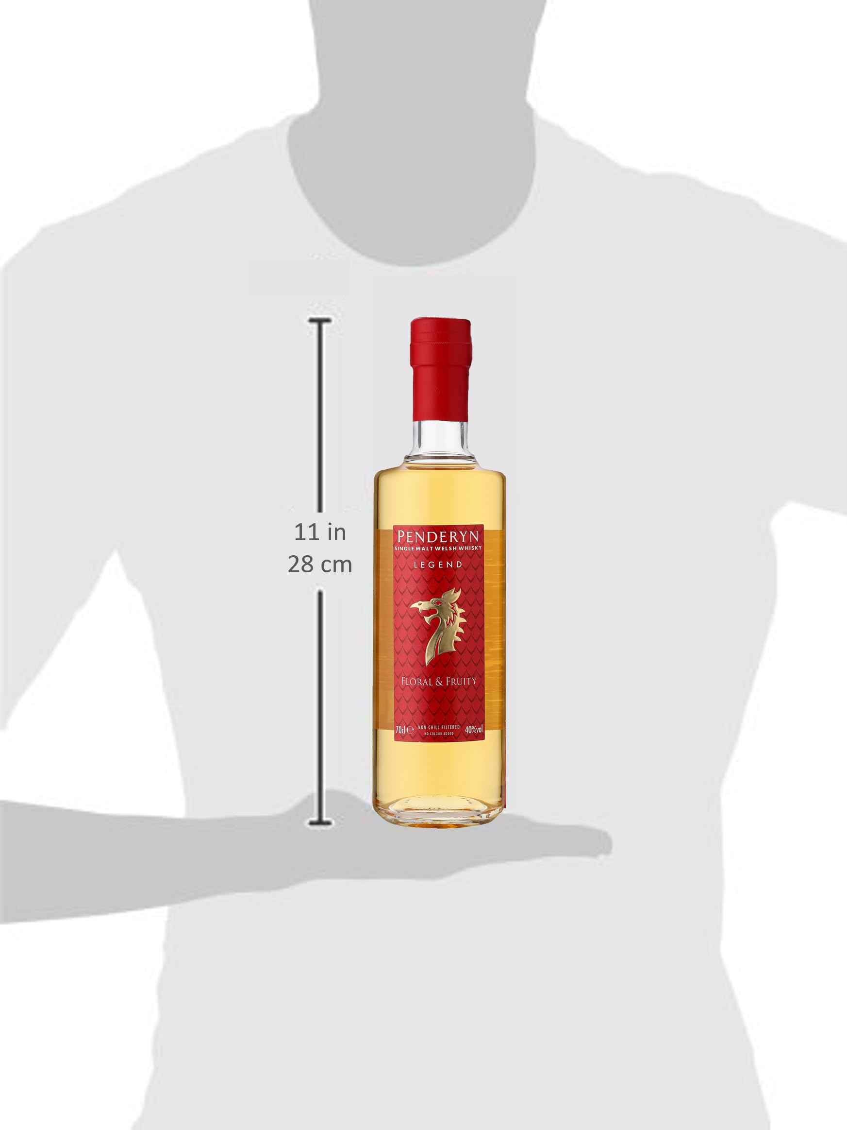 Amazon.co.jp: PENDERYN(ペンダーリン) レジェンド 700ml : 食品・飲料