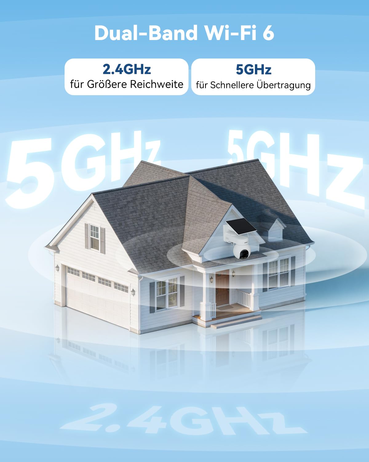 Imou 4K Solar Überwachungskamera Aussen 24/7 Aufzeichnung, 2,4/5GHz WiFi