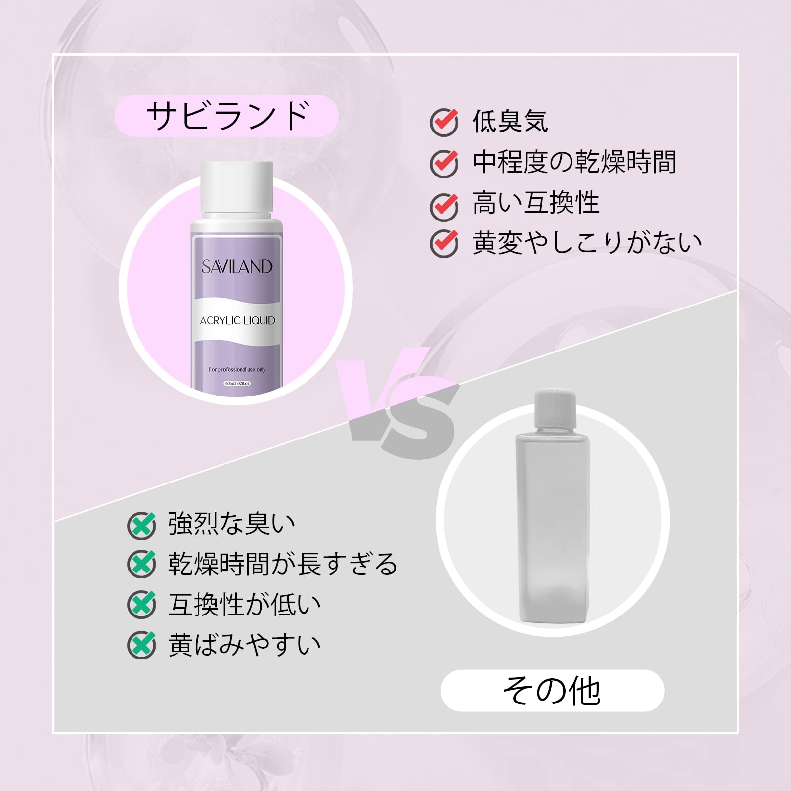 Amazon.co.jp: Saviland アクリルリキッド 60ml 大容量 ネイルアクリル