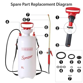 Sharp Garuda Garden Sprayer - 5 Litre, Home Gardening Agriculture Spray Bottles For Plant Water, Air Compressor Pressure Spray Pump For Fertilizer