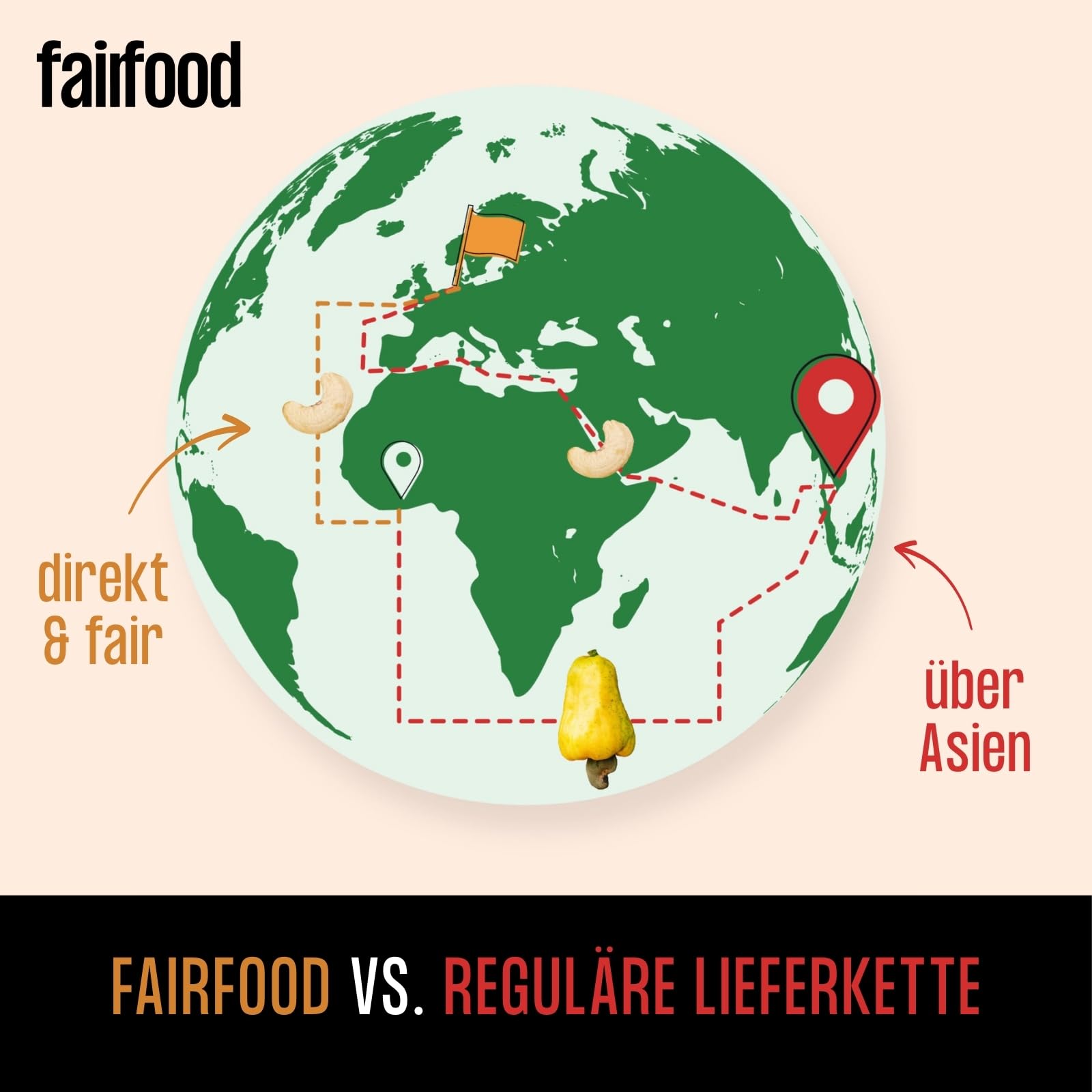 fairfood Bio Cashewkerne naturbelassen 600 g - Ganze Cashewnüsse - Fairtrade & Unbehandelt - Proteinreicher Snack - aus kontrolliert biologischer Landwirtschaft