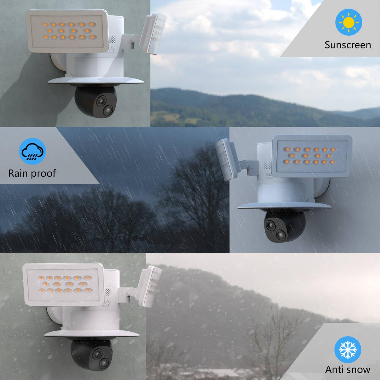 Osłona przeciwdeszczowa do eufy Security Floodlight Camera E340, osłona przeciwsłoneczna, akcesoria do kamery E340, chroni Twój Floodlight CameraE340 przed deszczem, promieniowaniem UV, kurzem
