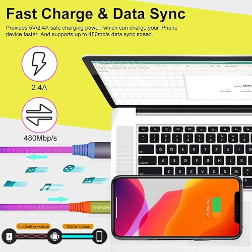 Miniatura 4 de Cable de carga para iPhone, certificado MFi de Apple 3 pies colorido gradual USB A a Lightning cable de carga rápida de nailon trenzado para iPhone