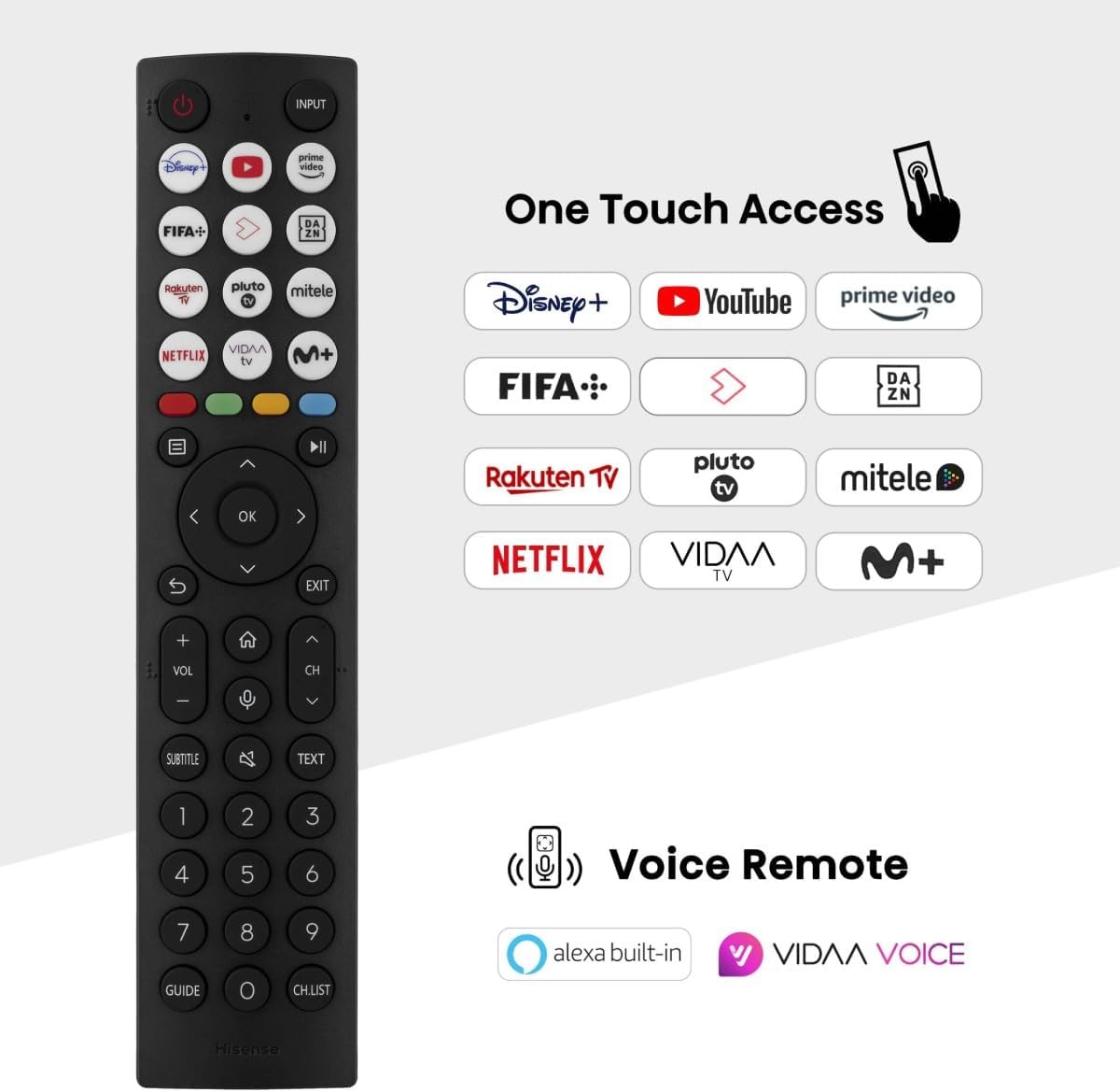 Hisense Smart TV remote control with quick access buttons