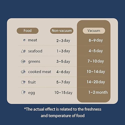 Miniatura 2 de Sellador al vacío con temporizador digital para alimentos, máquina selladora automática con control de precisión, conservación de alimentos y
