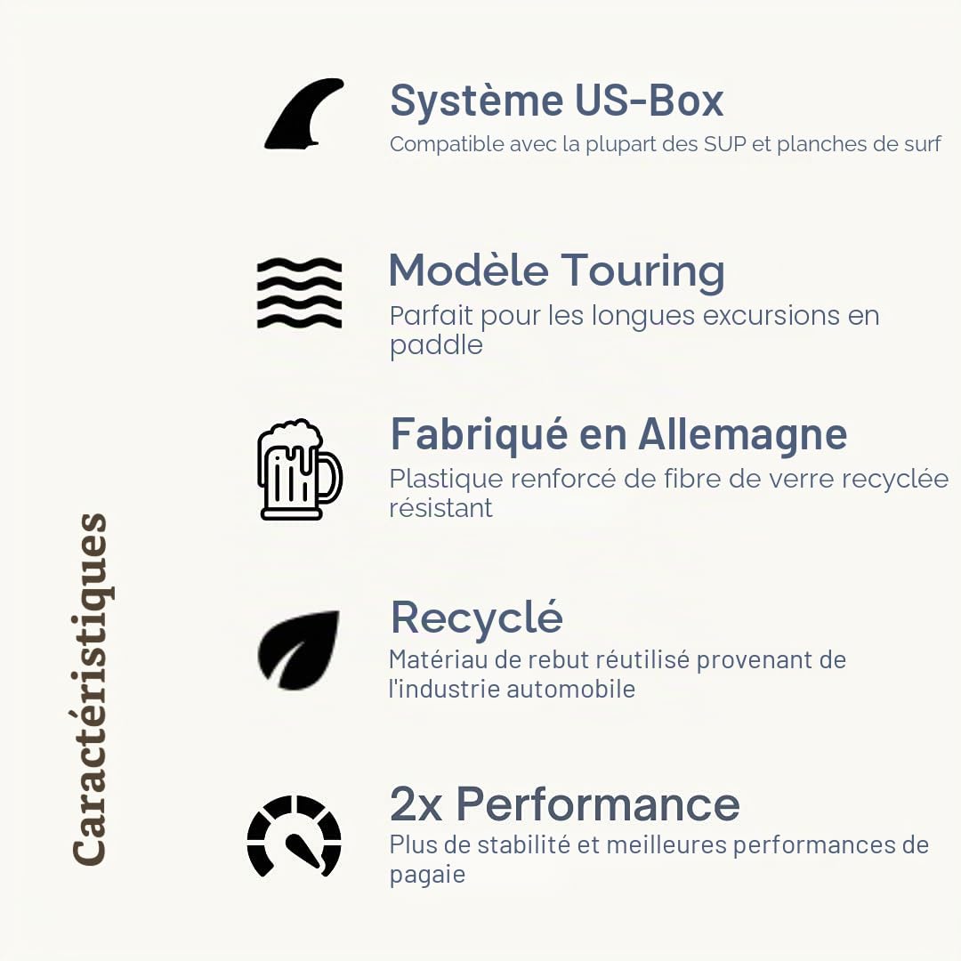 US-Box SUP Touring aileron – Fabriqué en Allemagne – Planche de surf compatible avec de nombreuses planches de stand up paddle (taille 9,4")