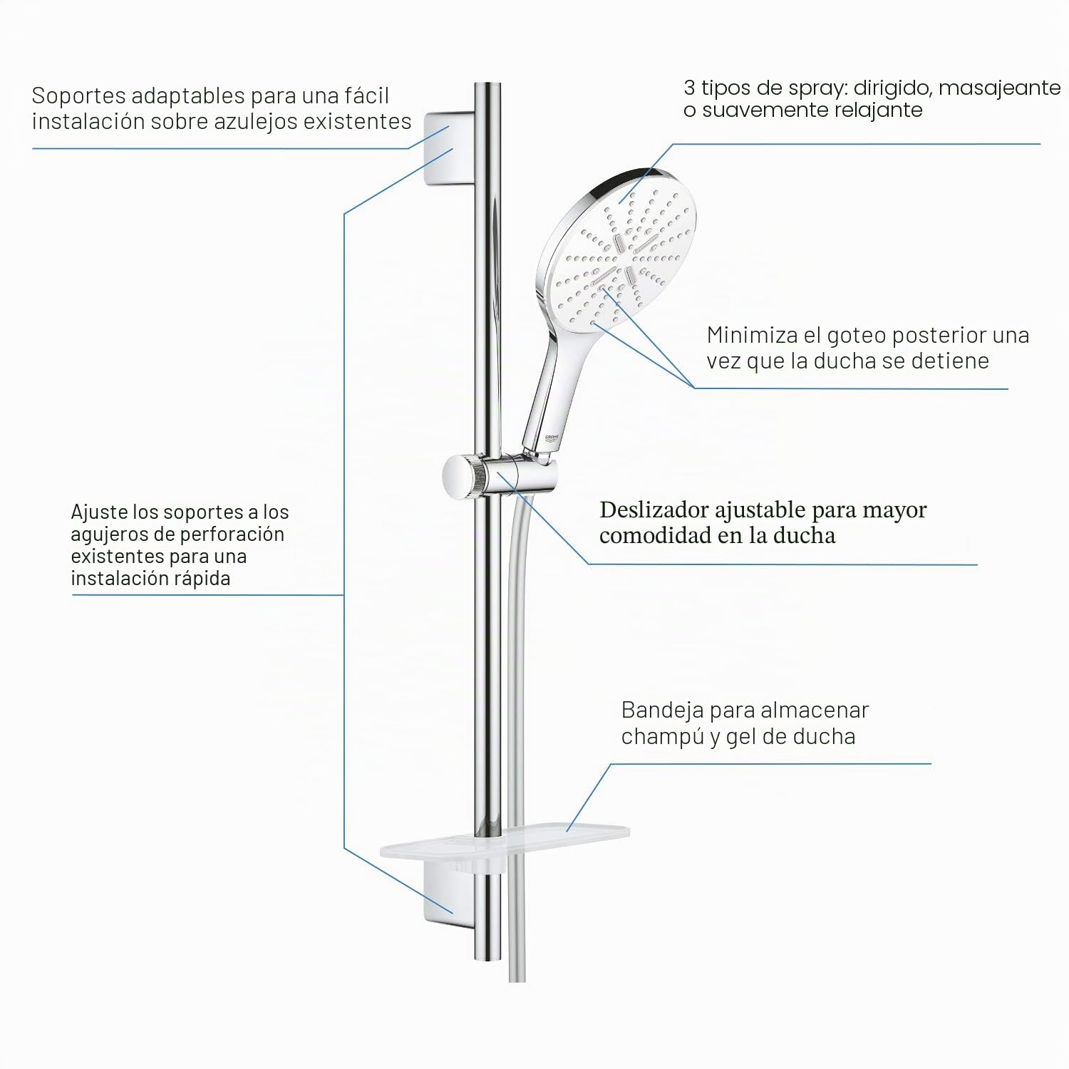 GROHE Vitalio SmartActive 150- Conjunto de ducha (teleducha 15 cm con 3 chorros, barra ducha 63 cm, soportes de pared metal, flexo 1,75 m, menor consumo agua, instalación QuickGlue), cromo, 26598000
