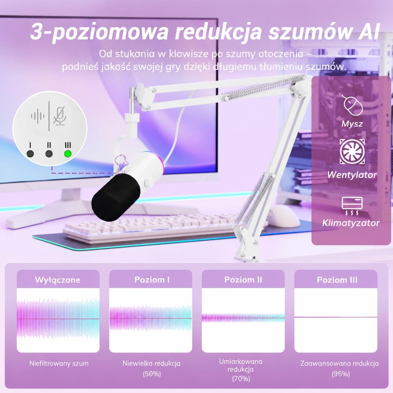 TONOR Dynamiczny mikrofon do gier, mikrofon XLR/USB do strumieniowego przesyłania, redukcja szumów AI, sterowany RGB, wyciszenie, gniazdo słuchawkowe 3,5 mm, mikrofon z ramieniem szubienicowym, biały