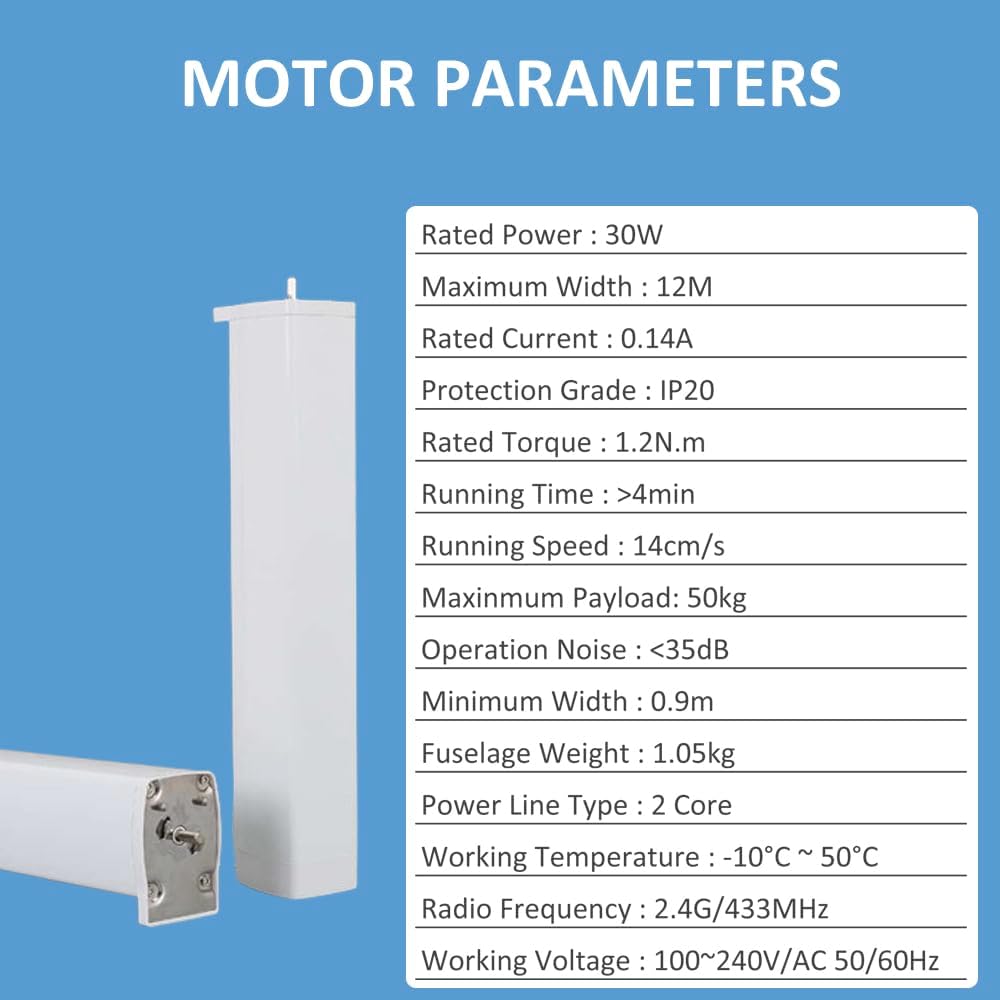 Motor parameters table and motor unit