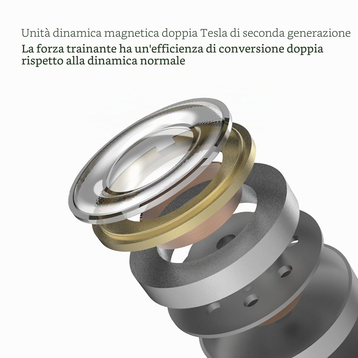 KZA COUSTICS ZS10 PRO Auricolari cablati 1DD+4BA Driver ibrido in-ear monitor cuffie con cavo placcato argento design staccabile auricolari per audiofili (senza microfono, nero)