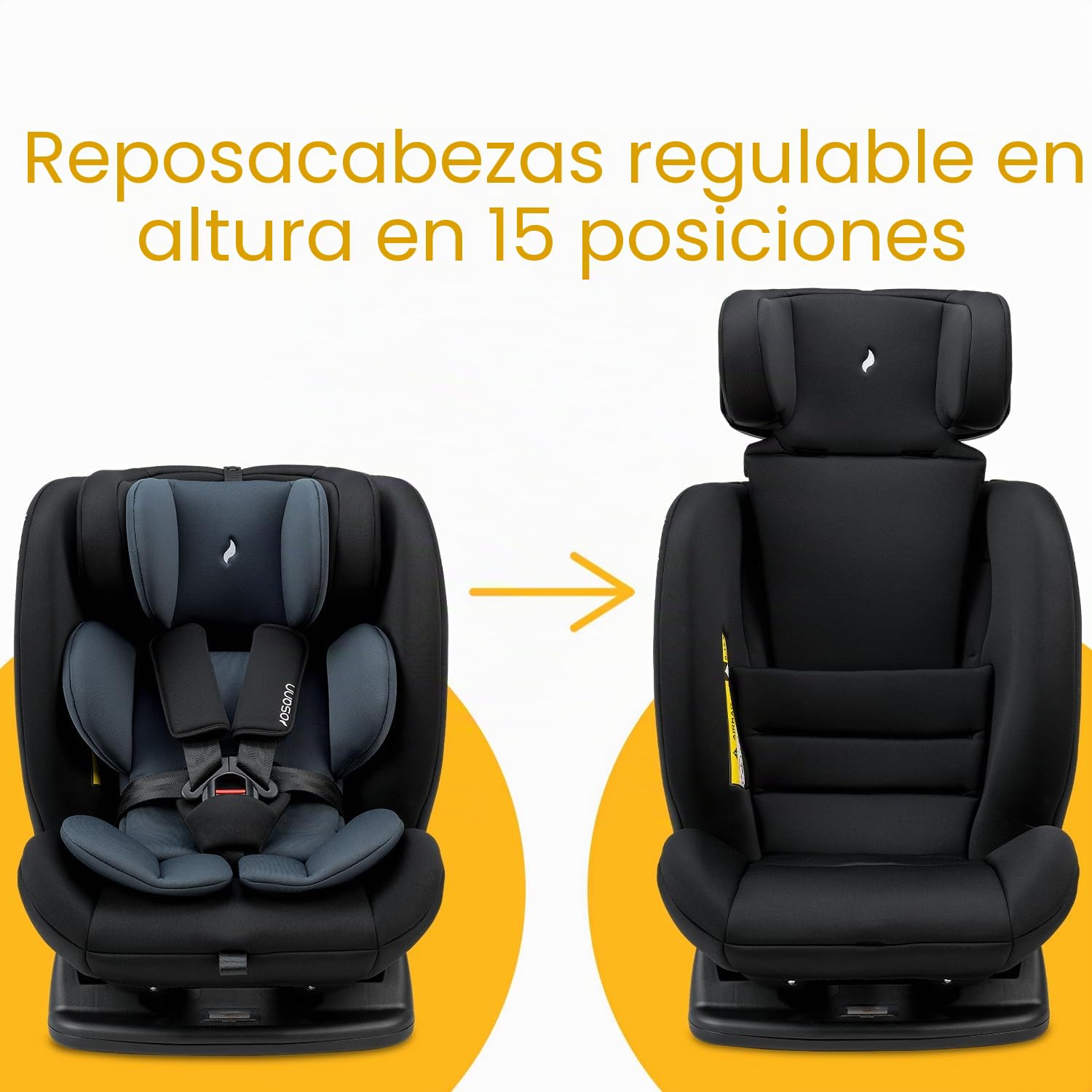 OSANN - Silla de coche bebés/niños Huddle 2 i-Size - 40-150 cm - 0 a 12 años - Grupo 1/2/3 negro, altura de 15 posiciones, arnés de 5 puntos, cinturón de 3 puntos, orientado hacia atrás/hacia adelante