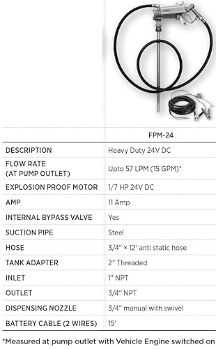 Miniatura 2 de Groz 44041 - Bomba de combustible eléctrica de 24 V, a prueba de explosiones, 15 GPM