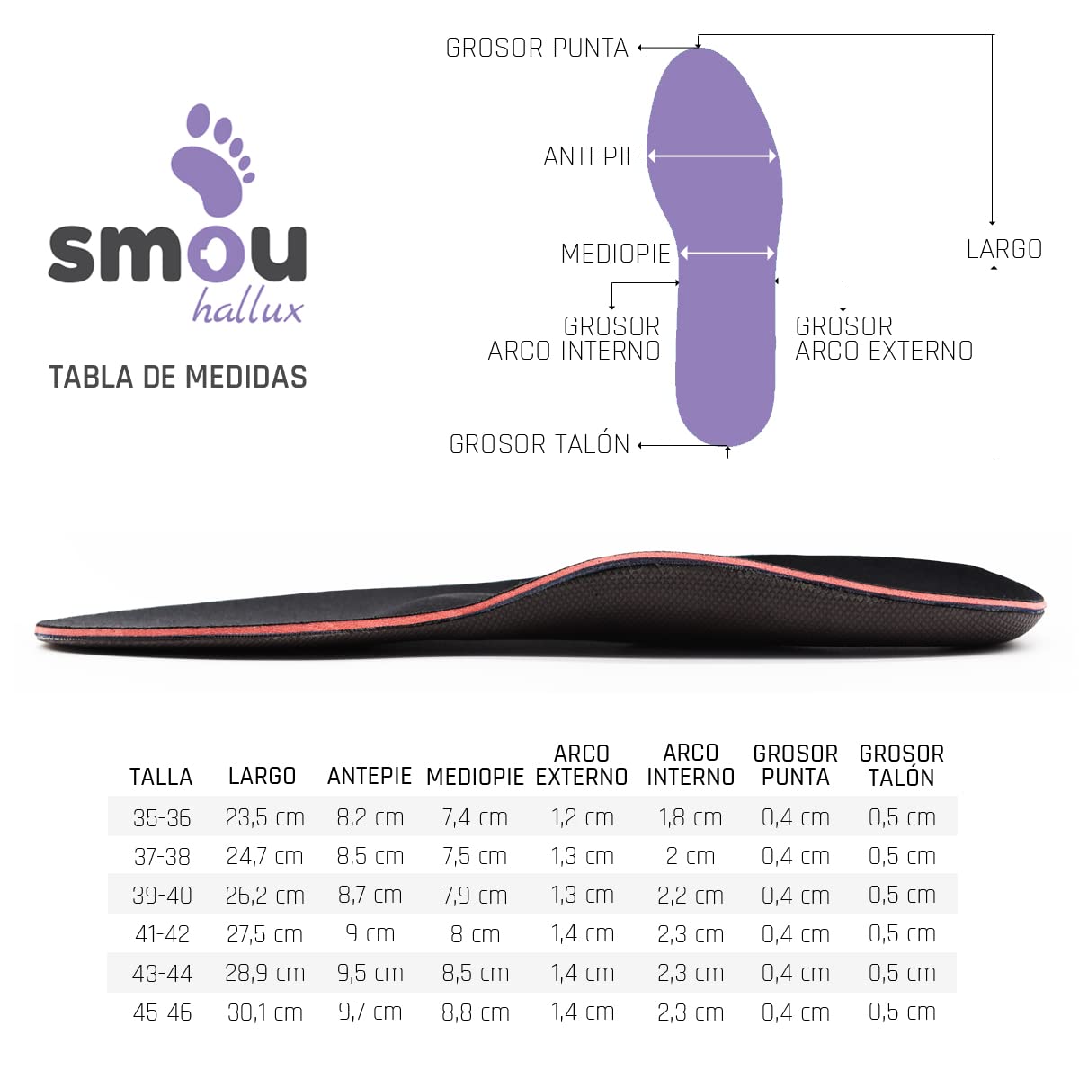 SMOU HALLUX Plantillas ortopédicas para cebollas rígidas de los pies | Estructuran el pie en pronación y limitan el movimiento del primer metatarso, aliviando el dolor al caminar