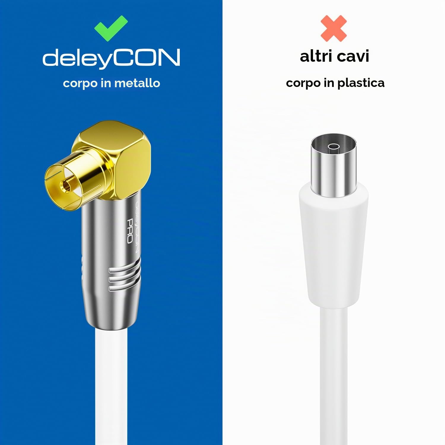 deleyCON 1m Cavo Antenna TV 4K - 4K Ultra HD Full HD HDTV - 2x Angolato - Cavo Coassiale - Spina IEC (90°) a Presa IEC (90°) - Connettori in Metallo - Bianco
