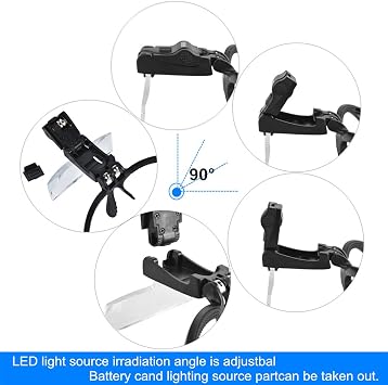 Headhand Magnifier with LED ,Loupe Light Bracket and Headband,5 Lenses