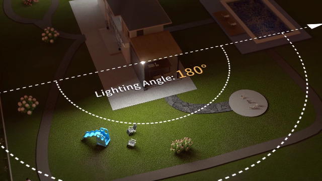 LUTEC 34W 3000 Lumen Motion Sensor Outdoor Lights, 5000K Daylight