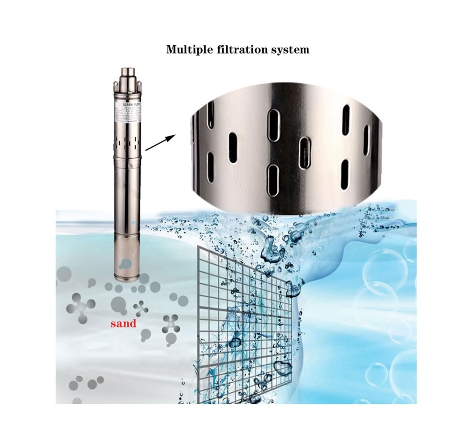 Bomba De Agua Sumergible For Pozo Profundo Con Tubo Acero Inoxidable, Solar Rotativa, Tornillo For Jardín Y Hogar Potente Flujo De Agua(3QGD0.5-50-0.25)