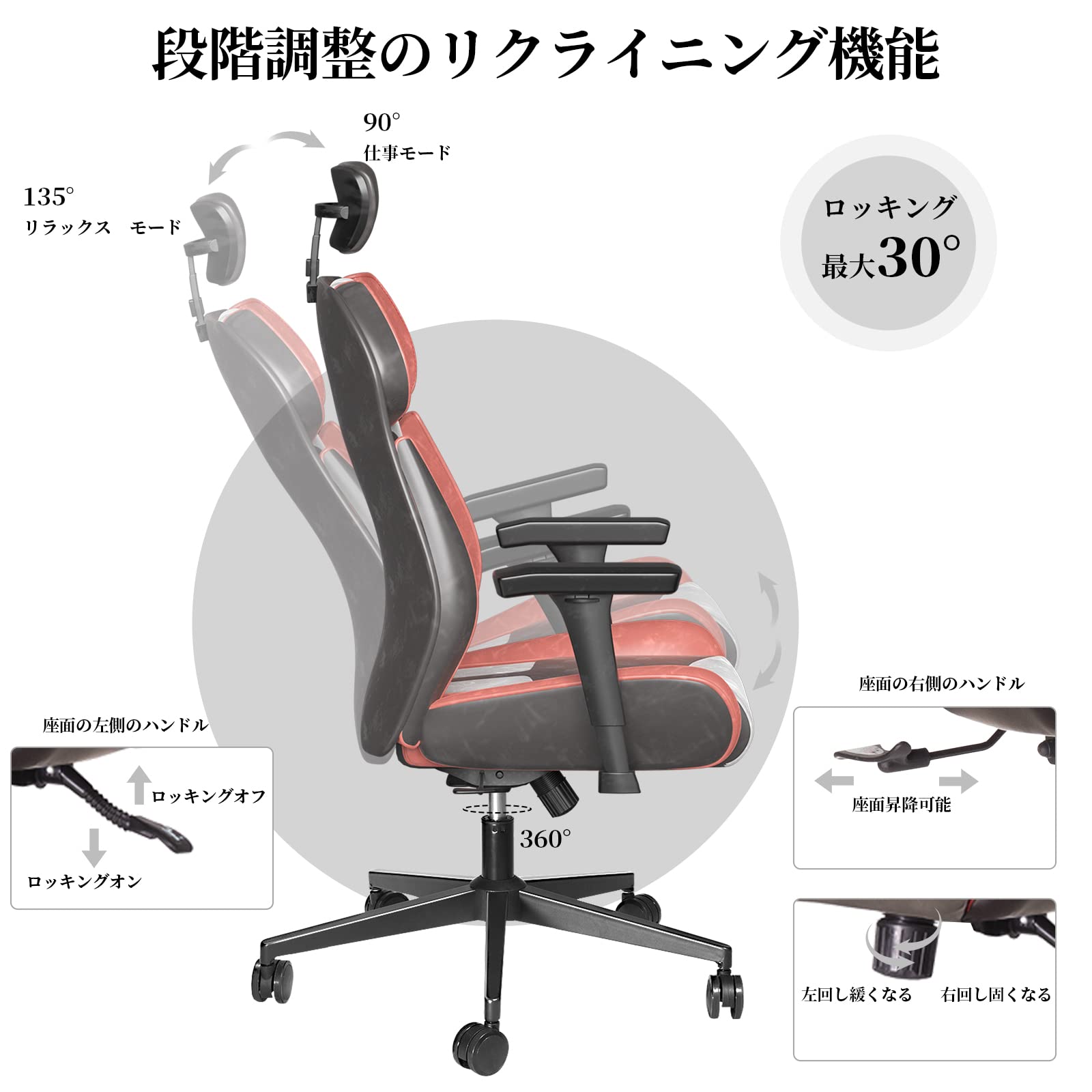 Amazon.co.jp: DualThunder: ゲーミングチェア