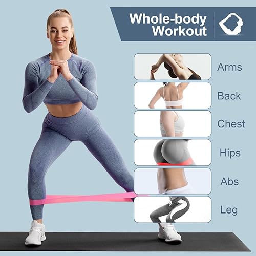 Miniatura 2 de SUMMIT101 - Juego de 5 bandas de resistencia para mujeres con diferentes niveles de resistencia, bandas elásticas perfectas para entrenamientos en