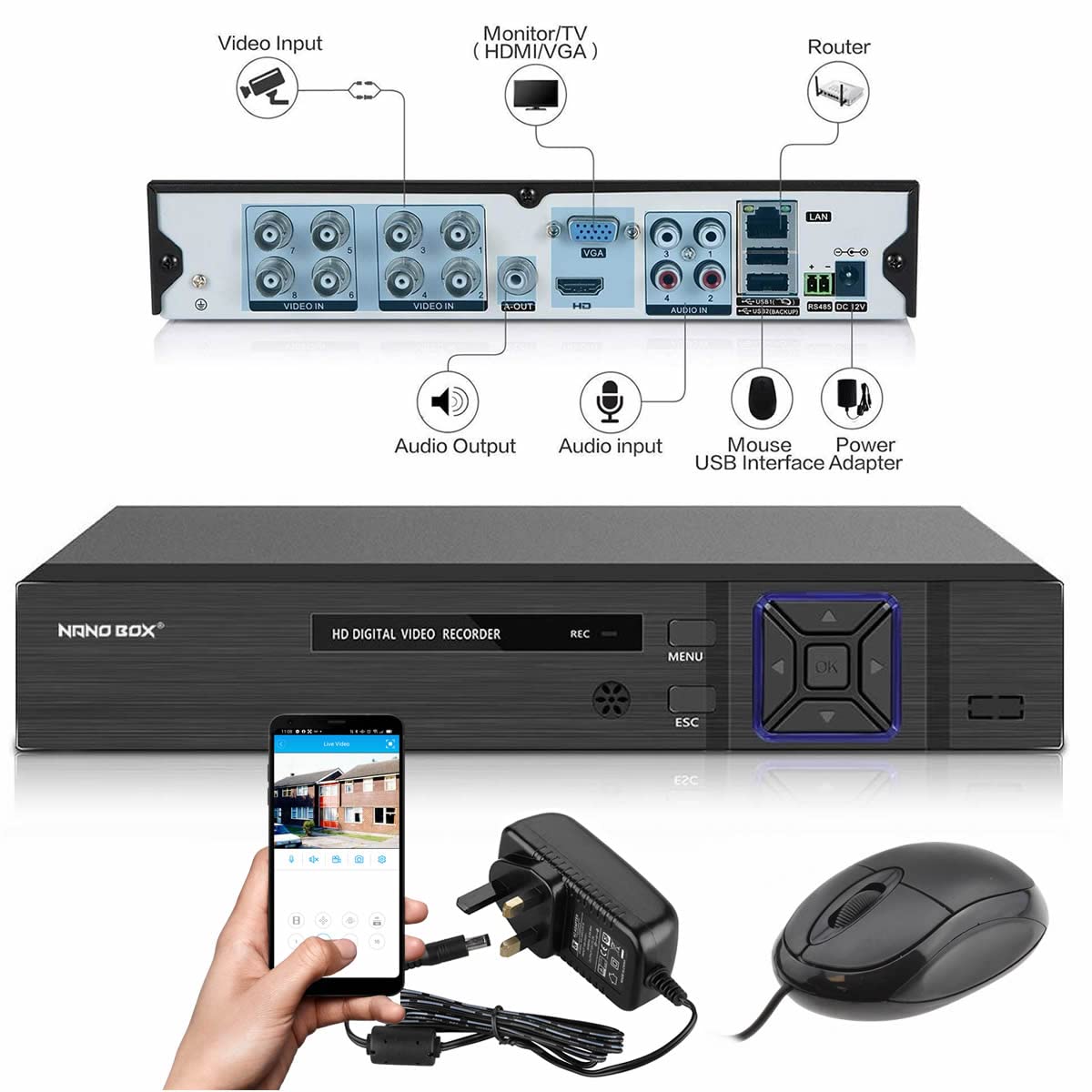 Grabadora DVR CCTV híbrida de 8 canales - 1080P Lite 8CH 5 en 1 HD soporta 720P/1080P IP, AHD/TVI/CVI y cámaras analógicas 960H (sin HDD)