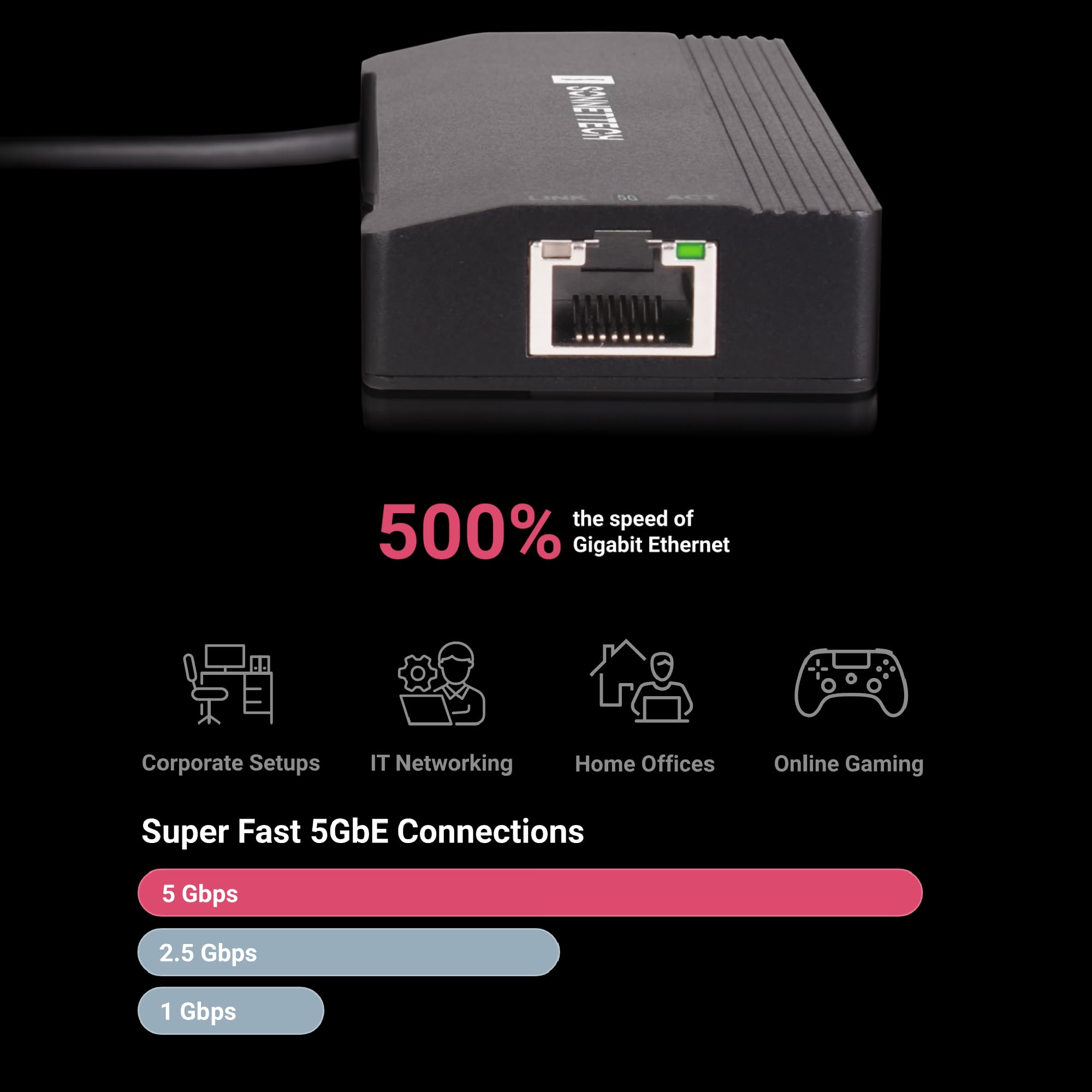 Sonnet Echo 6 USB-C Multi Hub – 4K 60 Hz, HDMI, 5 Gb Ethernet – 100 W Power Delivery for Mac, Windows, Chromebook, iPad Pro – USB4 Thunderbolt