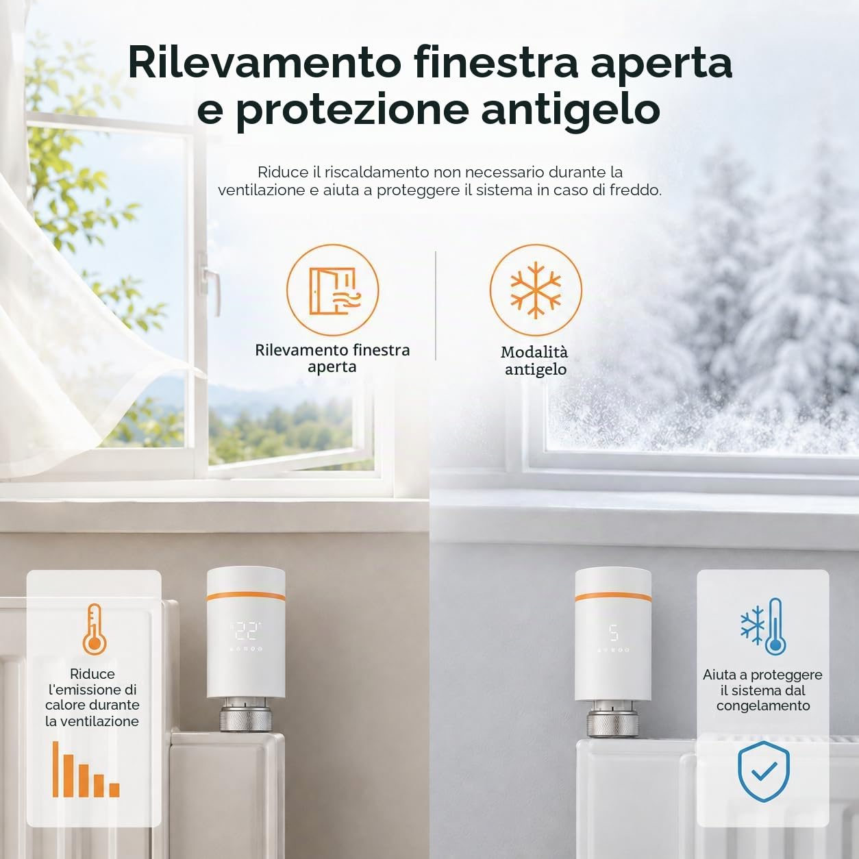 Yasorn Termostato Wi‑Fi 2,4 GHz per Radiatore con Manopola, Display LED e Controllo App, Compatibile Alexa/Tuya, Installazione Facile Casa & Ufficio, Programmazione Settimanale