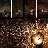 Su hijo quedará fascinado por la rotación de la sensación de confort, mientras que el proyector de estrellas de luz y colorido proyecta el cielo y las estrellas en su habitación, convirtiendo su habitación en un maravilloso cielo nocturno. Ambiente tranquilo La habitación del bebé permite que su hijo duerma y descanse esta luz nocturna.