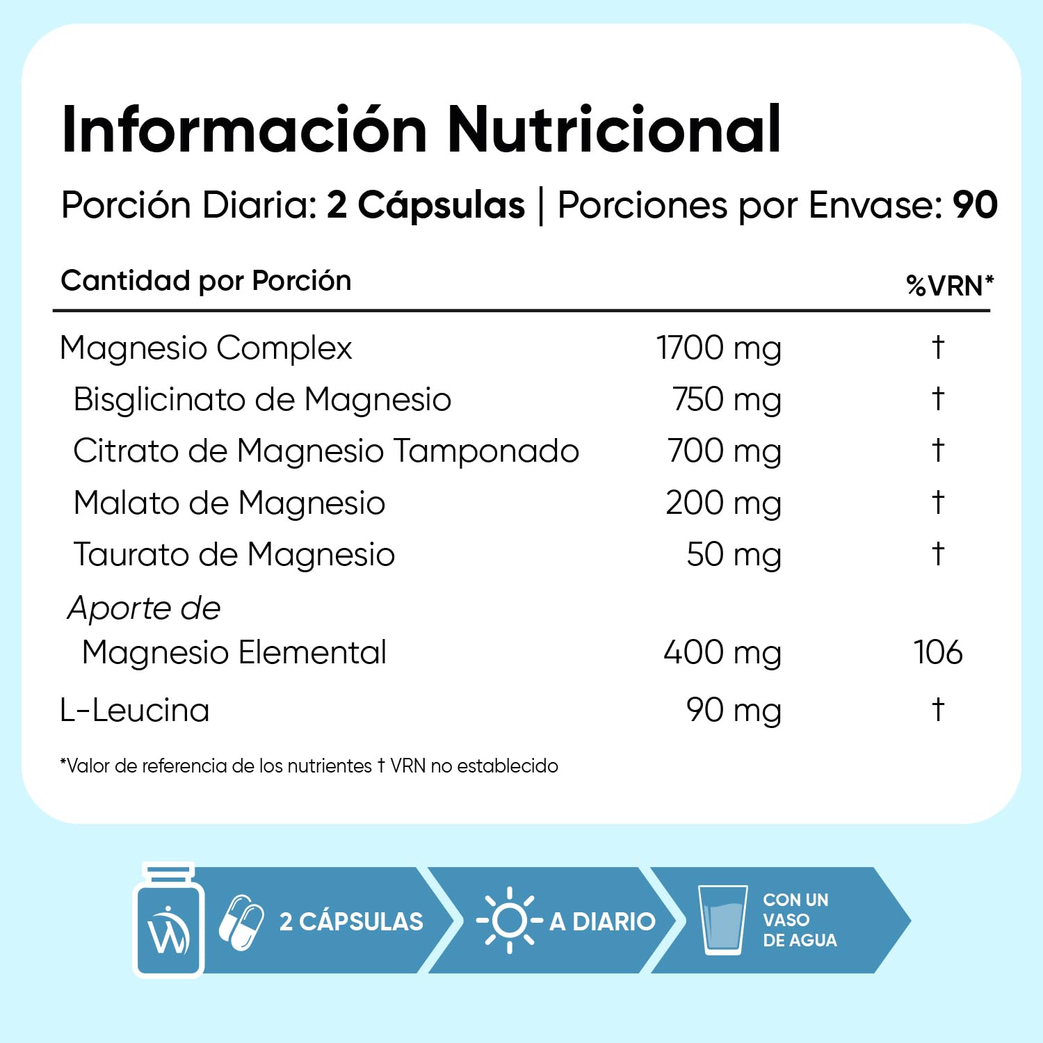 Pack Magnesio Complex 1700mg + Ashwagandha KSM-66 1500mg - 4 Tipos Mg