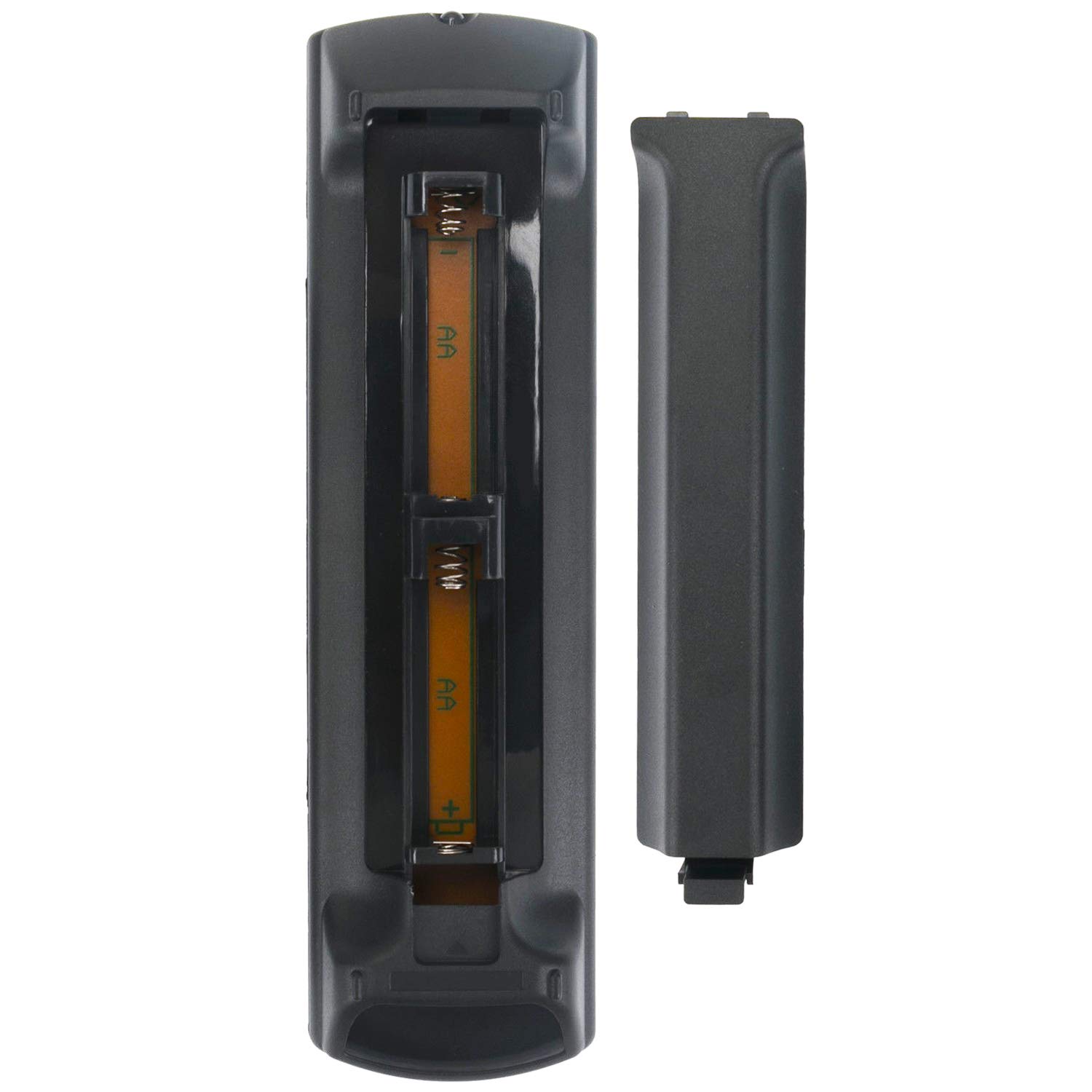 2 Telecomandi Universali Per TV Panasonic - Sostituzione Per Modelli THL32, THL42, THP42, THP50 - 4