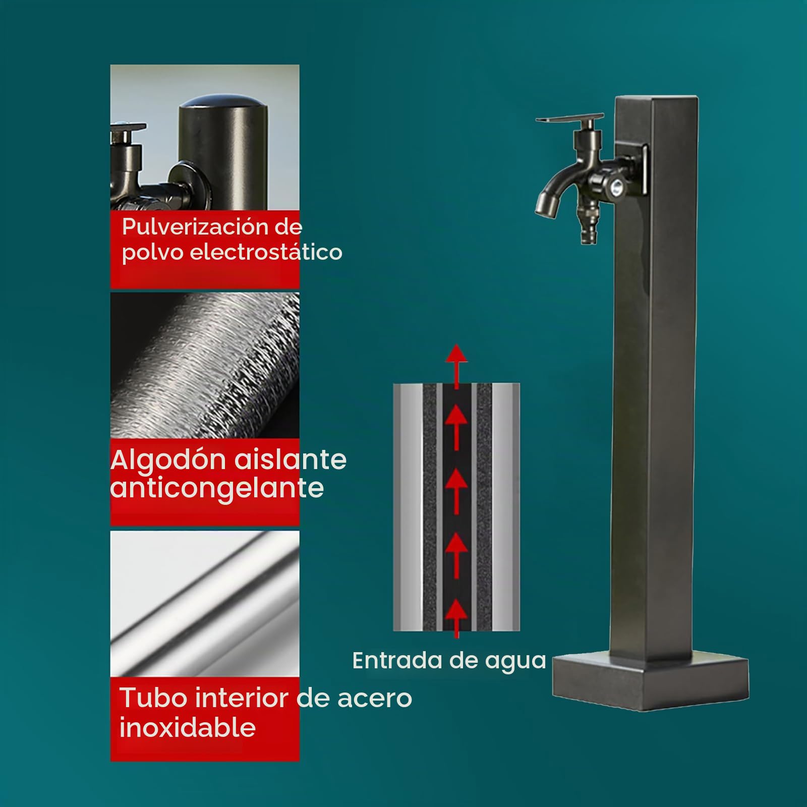 Columna de Agua de Jardín Acero Inoxidable Cuadrada, Columna de Agua Vertical para Jardín con Grifo de Doble Salida de Agua, Grifo Anticongelante para Exteriores Columna de Agua de Jardín(58cm/23in)