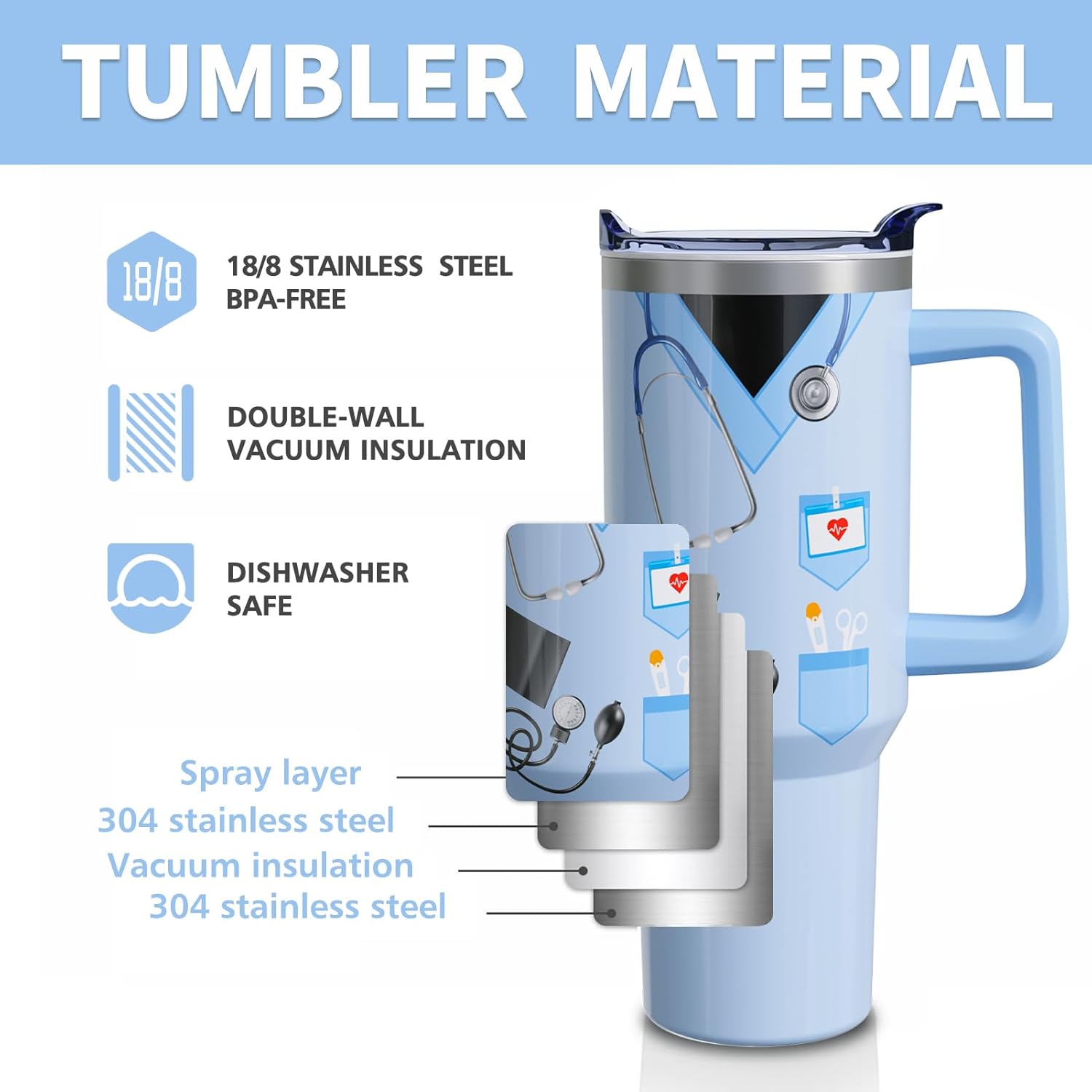 Nurse Cup Gifts for Women Men, 40 Oz Tumbler with Handle and Straw, Nursing Practitioner Appreciation Graduation Nurse Week Blue Insulated Stainless Steel Water Bottle 1PC - Image 3