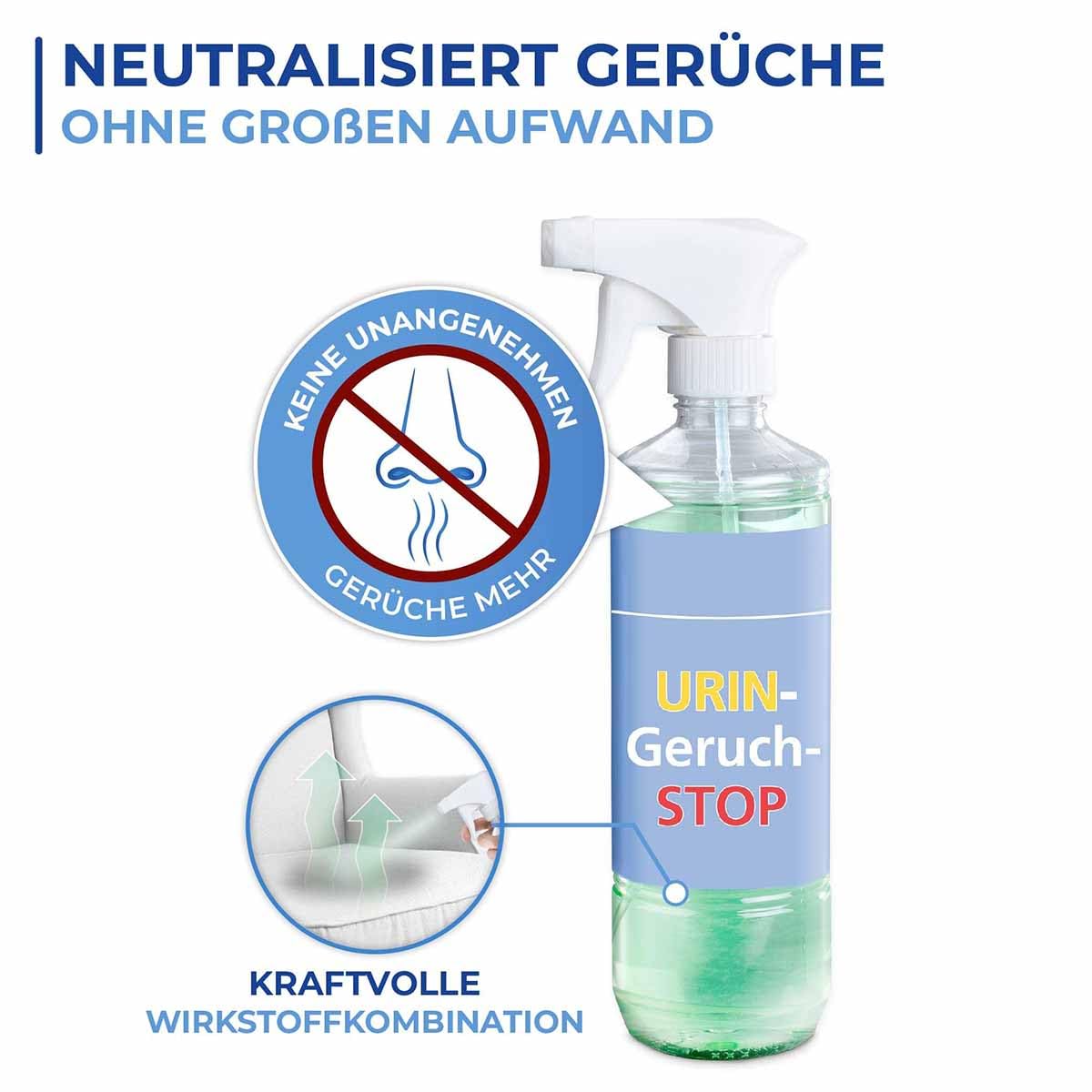 Maximex Urin-Geruch-Stopp Mensch, 500ml, 2er Set, hochwirksamer Geruchsentferner gegen Urin, neutralisiert Uringerüche, biologisch abbaubar, für Möbel, Matratzen, Kleidung etc., angenehmer Duft