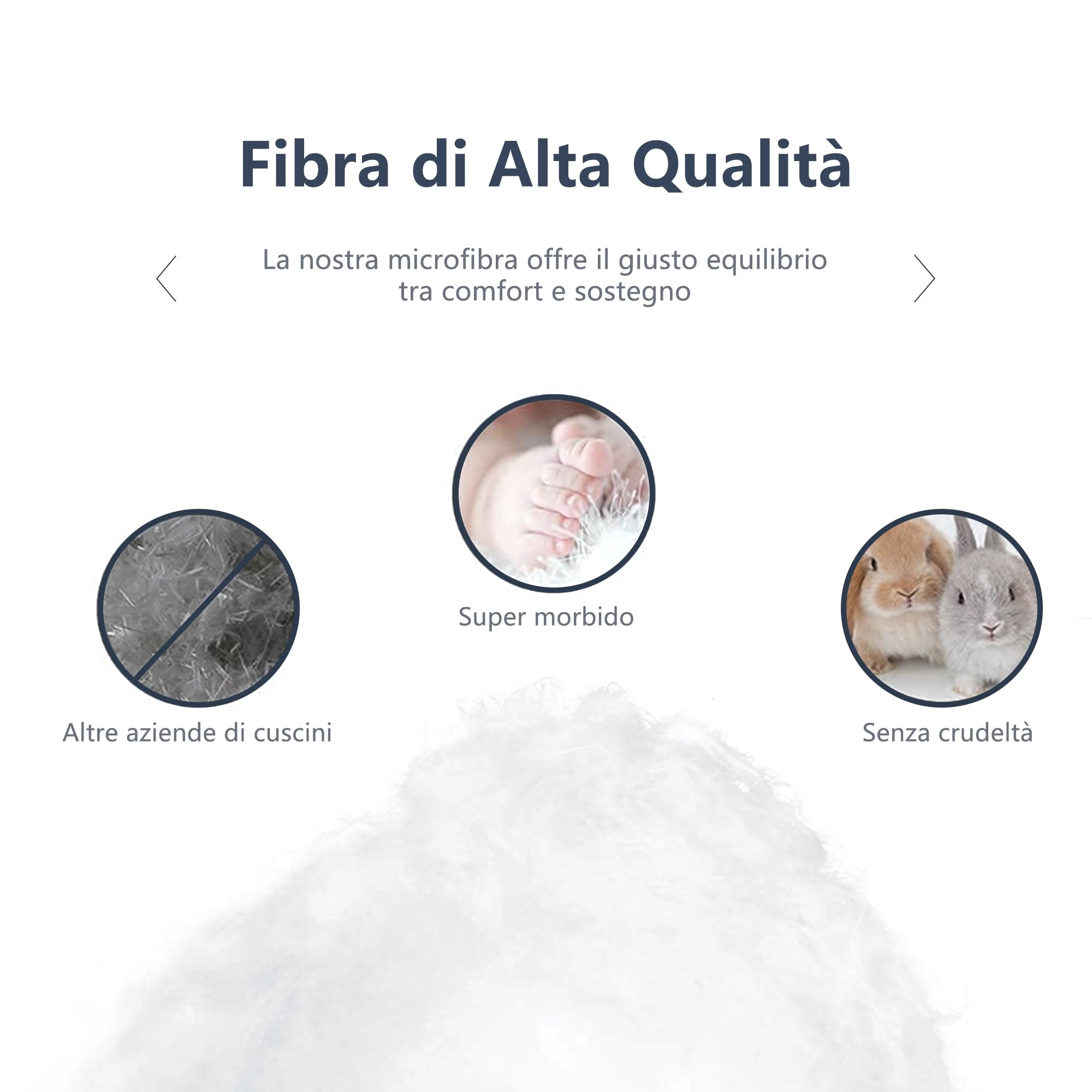 TESQ Cuscini Letto 50x70 cm Set di 2 Cuscino Morbidi e Confortevoli, Qualità Alberghiera di Lusso, Traspiranti e Anallergici, Ideali per Chi Dorme di Lato, sulla Schiena e a Pancia in Giù, Lavabili