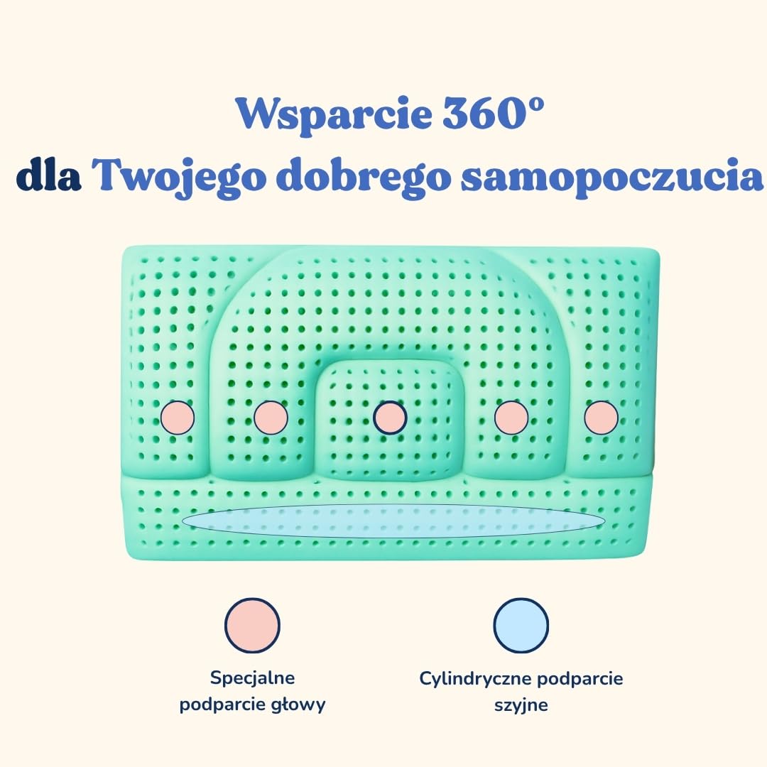 Poduszka medyczna z aloesu, niska - 14 cm, dostępna w dwóch wysokościach, wyprodukowana we Włoszech, ortopedyczna łagodzi ból, przeciw roztoczom, antyalergiczna, świeża