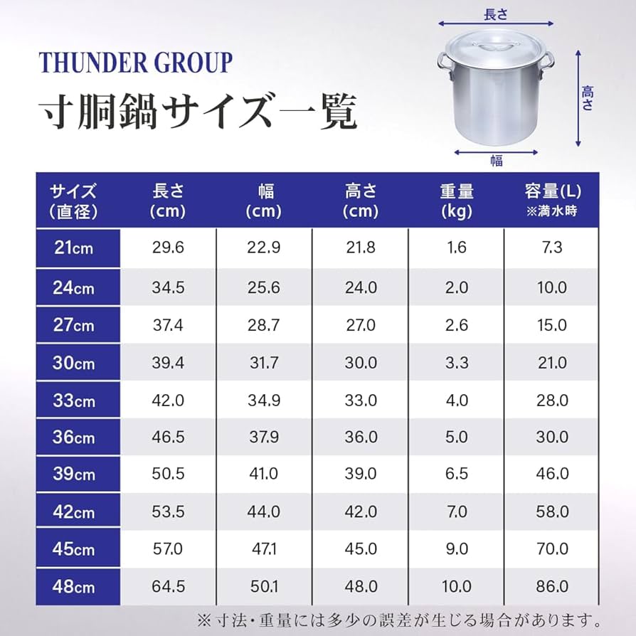 寸胴鍋 特大直径53cm Amazon｜Thunder Group アルミ寸胴鍋 ガス専用 42cm 58L 目盛り付き 蓋