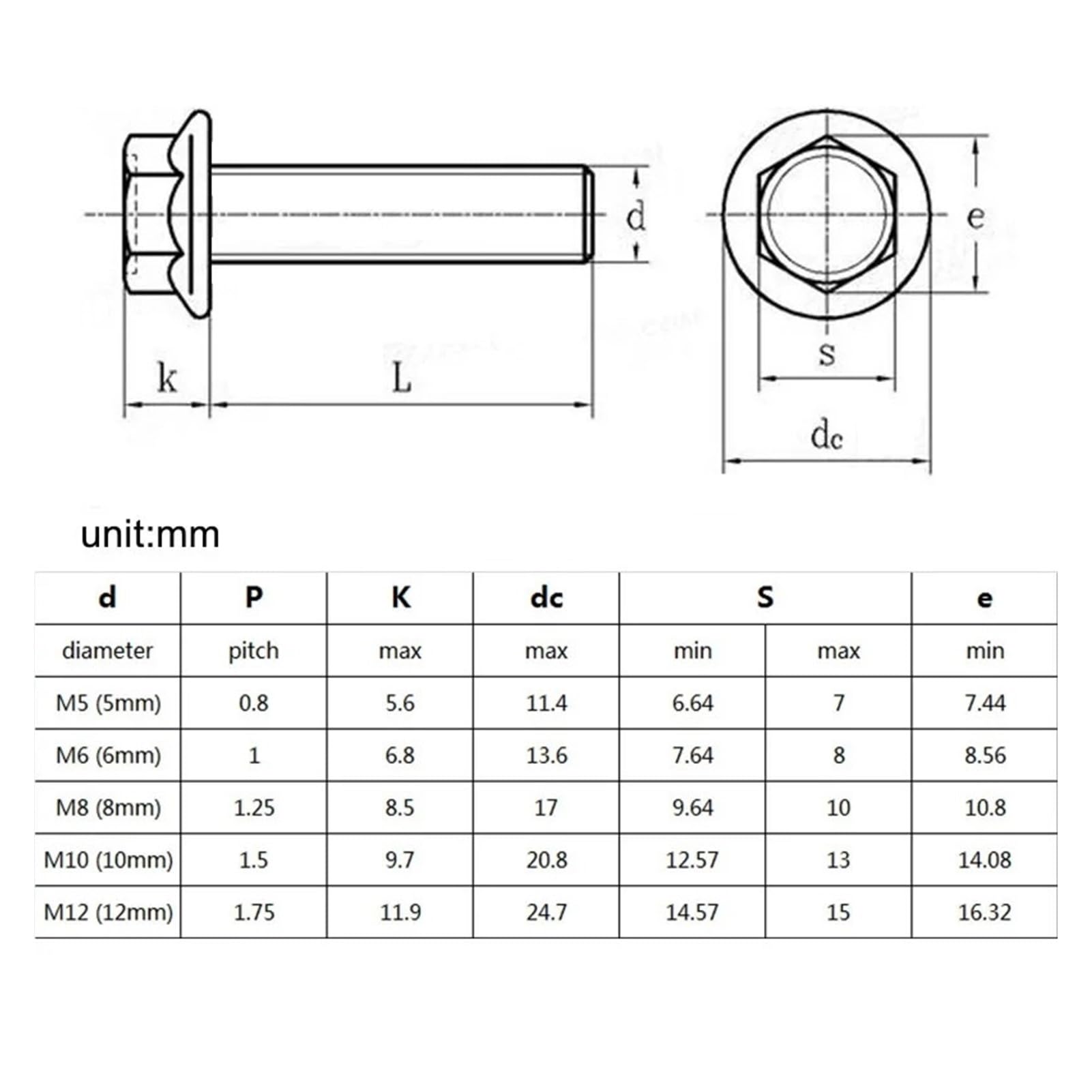 10 pz/lotto A 2-70 In Acciaio Inox Testa Esagonale Con Flangia Seghettata Vite Rondella Esagonale BoltM5 M6 M8 M10 M12(16mm x10pcs,M10)