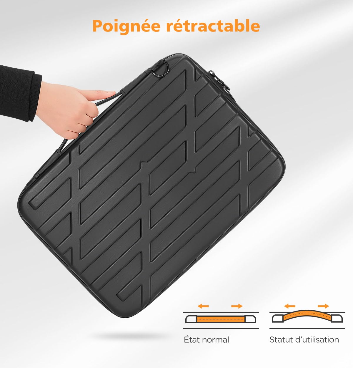 NIDOO 16 Pouces Sacoche Étui Rigide Ordinateur Portable Sac à Bandoulière de Protection pour 15" MacBook Air/ 16" MacBook Pro/ThinkBook 16 16p/ ThinkPad E16 L16 T16 P16/ IdeaPad Slim 5i 5 3i/ XPS 16