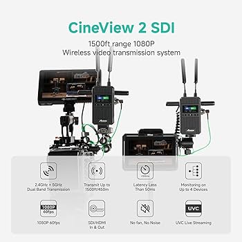 Amazon.com: Accsoon CineView 2 SDI HDMI Wireless Video