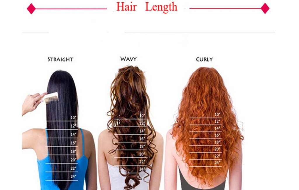 Remeehi 3/4 Half Wig Brazilian Remy Human Hair Wigs Body Wave Clip in None Lace Half Wig(18" 180g 10#)