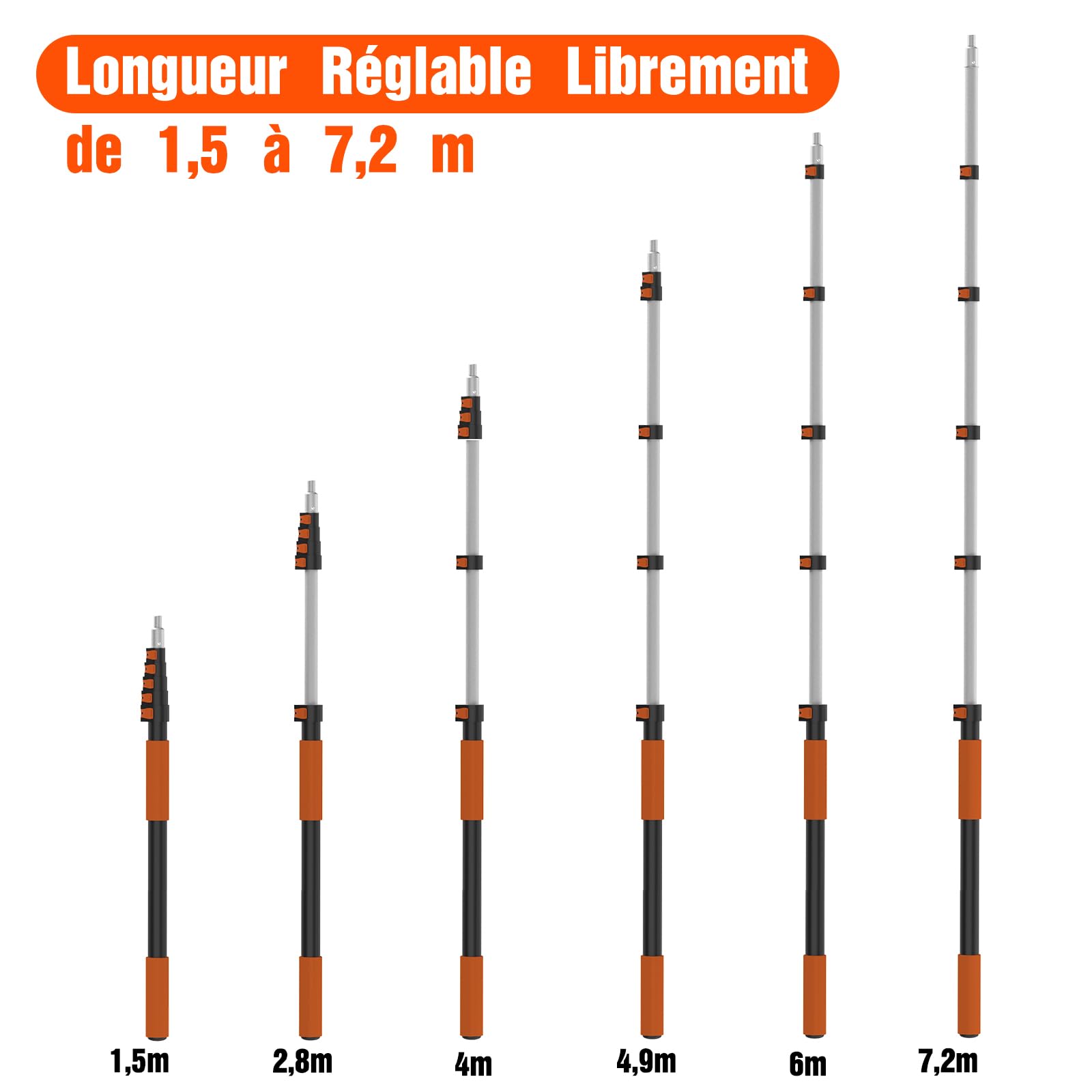 LAANPOLE Perche Telescopique, Perche Telescopique Nettoyage Panneaux Solaires en Aluminium 1-7,2m, Manche Telescopique pour Peinture, Dépoussiérage et Nettoyage
