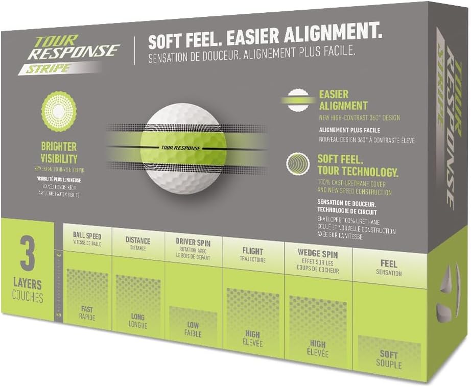 TaylorMade Tour Response Golf Balls, Enhanced 360° ClearPath Alignment, Speed Wrapped Core for Distance and Feel, Pack of 12