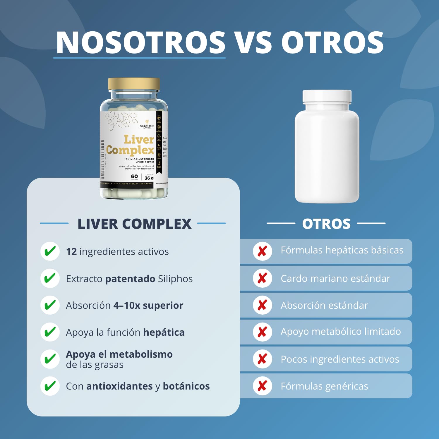 Golden Tree Liver Complex - Cardo Mariano Capsulas, 60 piezas | Con Diente de León, Alcachofa, Cúrcuma, Colina, Vitaminas B6 B12 D3 E y Pimienta Negra