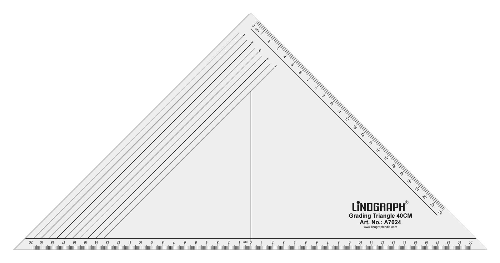 Triangle patterns product