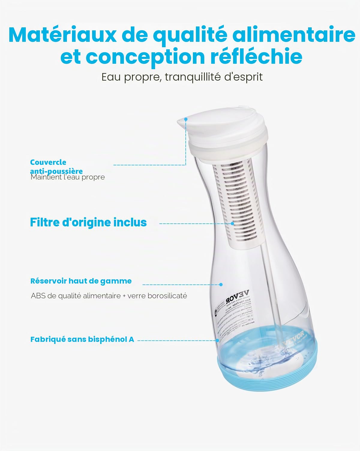 VEVOR Carafe Filtrant en Verre 6 Tasses, Pichet Filtrant Capacité de Filtre 800 L, Distributeur d'Eau Sûr sans BPA, Réduisant le Chlore, la Rouille, les Odeurs, PFOA/PFOS, pour Maison Bureau