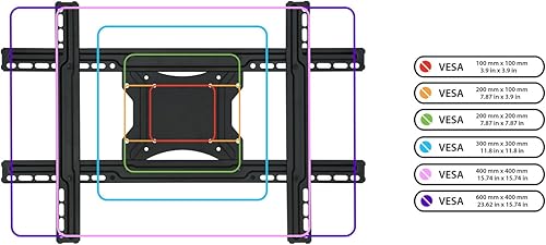 Miniatura 7 de Marca: MOUNT-IT! Soporte para pared con inclinación, reclinable, muy resistente, universal para televisores de 23 a 37 pulgadas