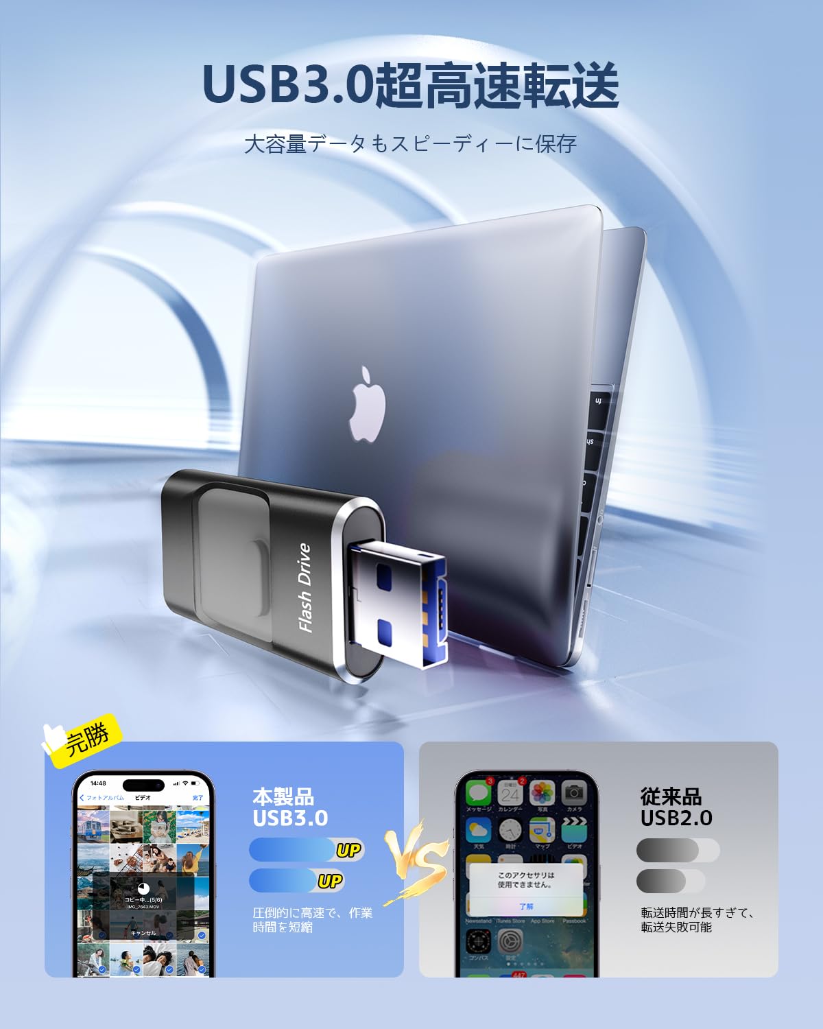 Amazon.co.jp: 128GB USBメモリー【専用アプリ不要】phone用USBメモリ 